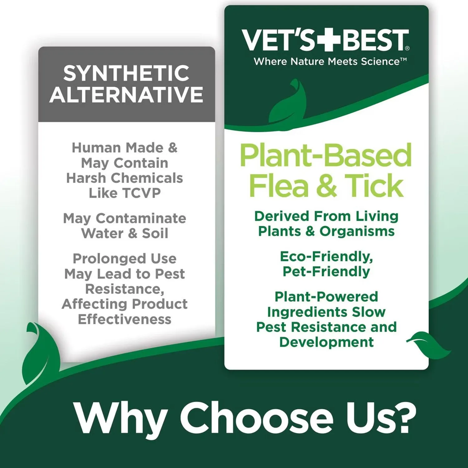 Flea   Tick Spray from Vet's Best